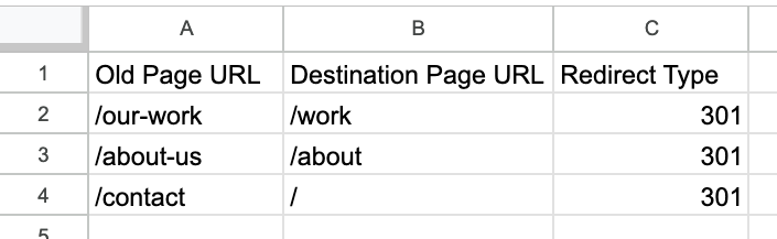 Ejemplo de archivo CSV con filas para la URL de la página antigua, la URL de la página de destino y el tipo de redireccionamiento.